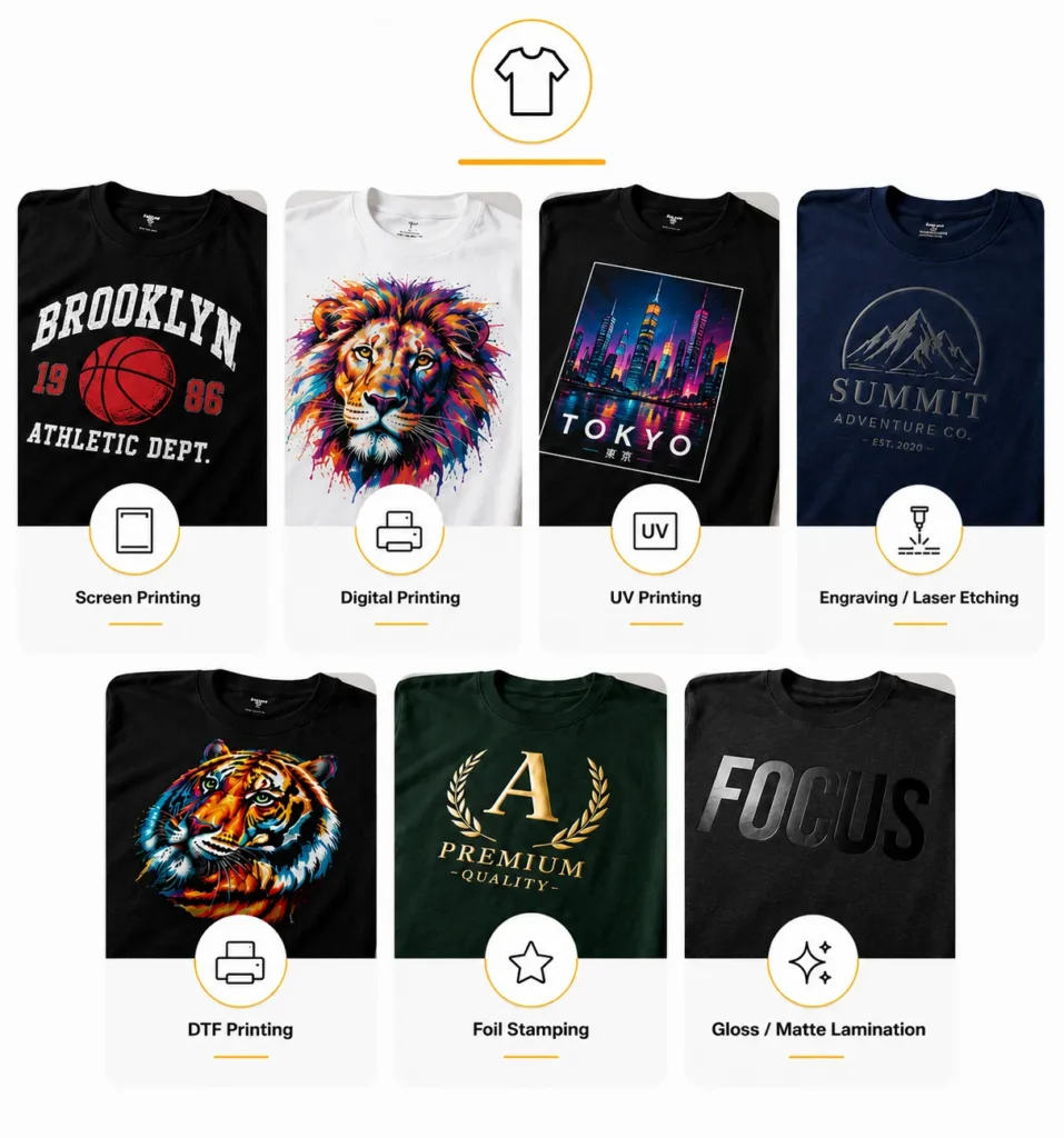 Choose Your Printing ,Finishing Style