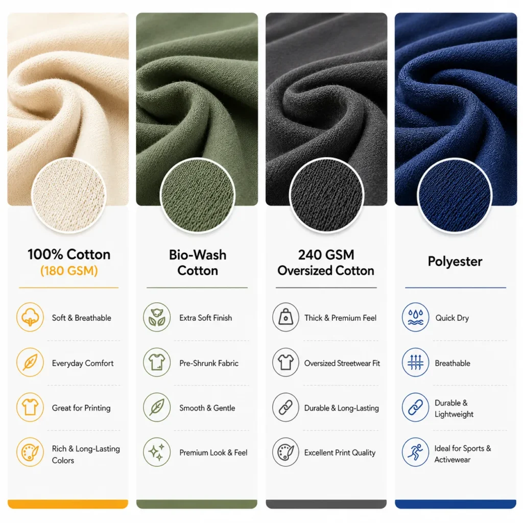 Fabric Options for Custom T-Shirts