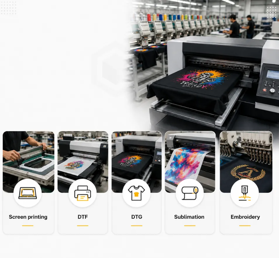 Our Production &Technology