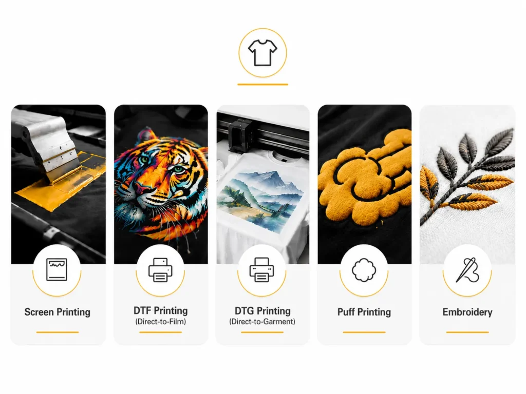 Printing Methods for Polo T-Shirts
