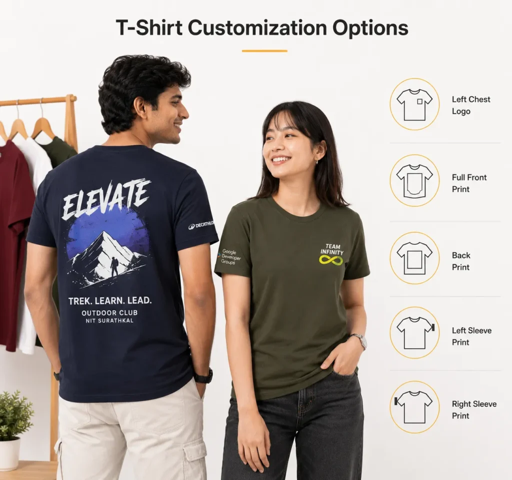 T-Shirt Customization Options